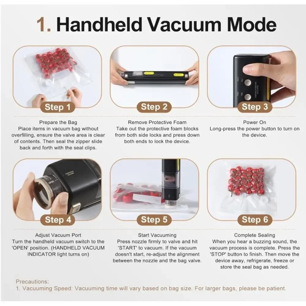 Vacuum Sealer with 40 Bags, 2 IN 1 Full Automatic Handheld and Countertop Sealer